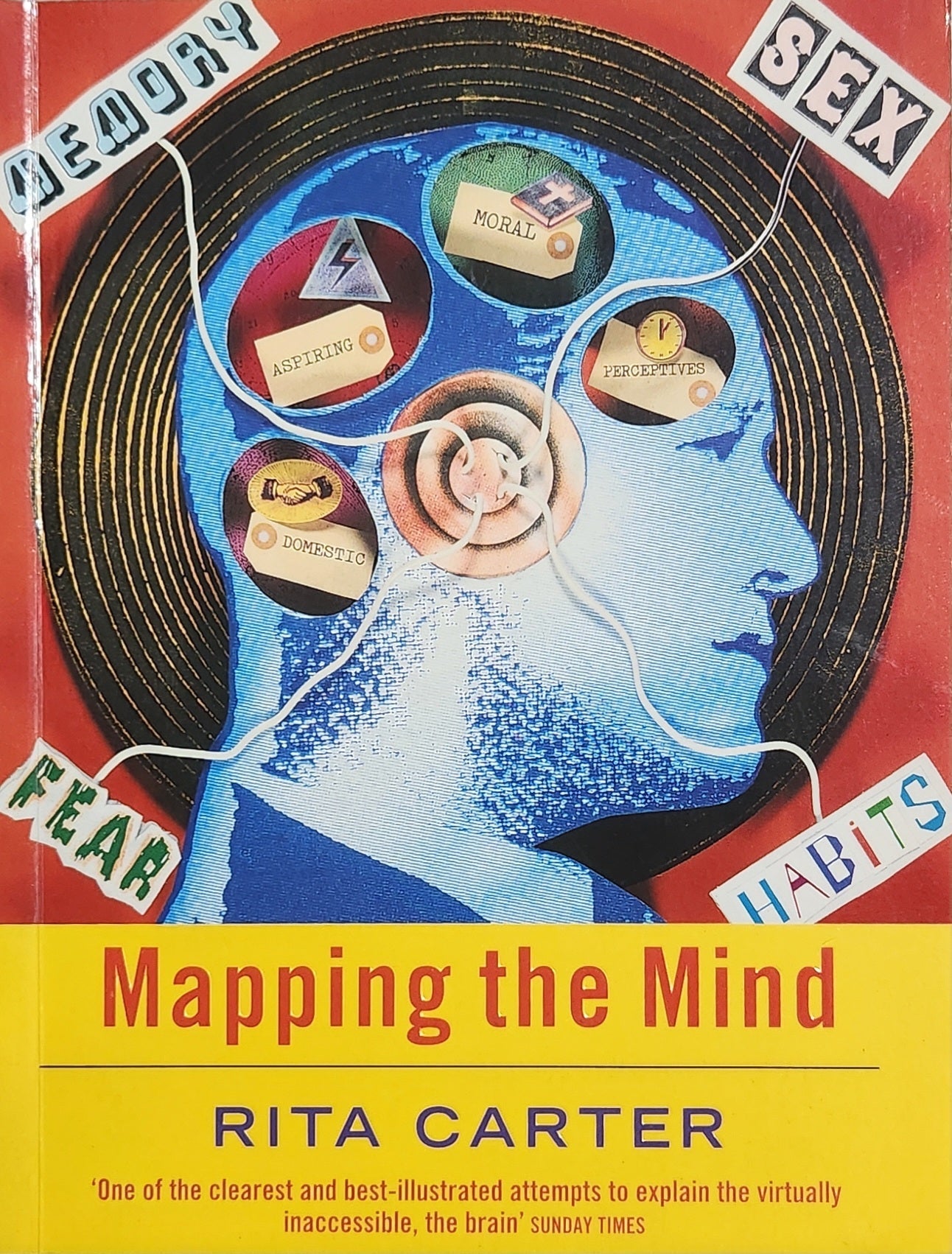 Mapping the Mind - Oakmont Books